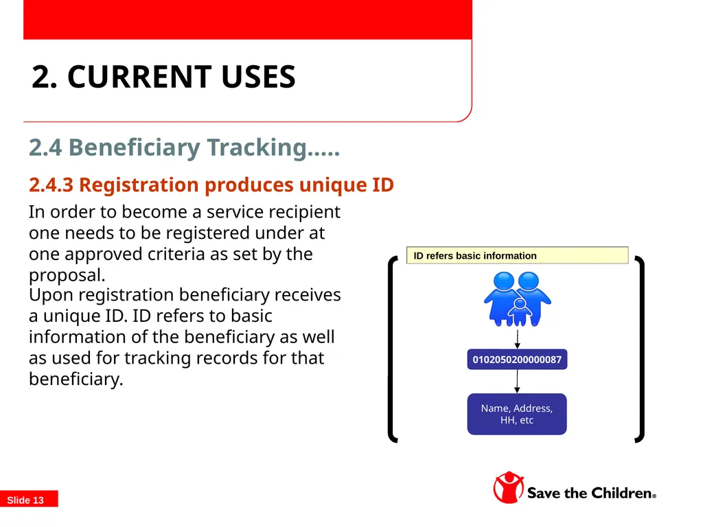 TOPS/FSN Network Food Security Conference - slide 13 of 22