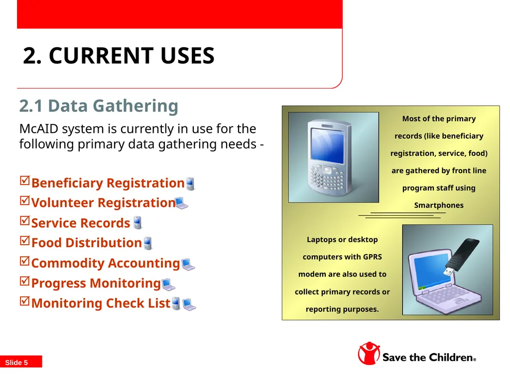 TOPS/FSN Network Food Security Conference - slide 5 of 22