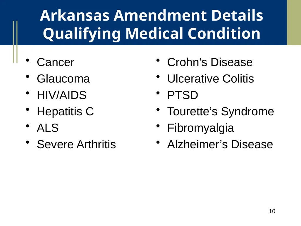 Medical Marijuana Update Workplace Issues/ Update - slide 10 of 54