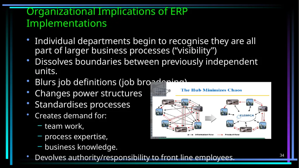 1 FB5003-2 Enterprise Resource Planning (ERP): - slide 34 of 67