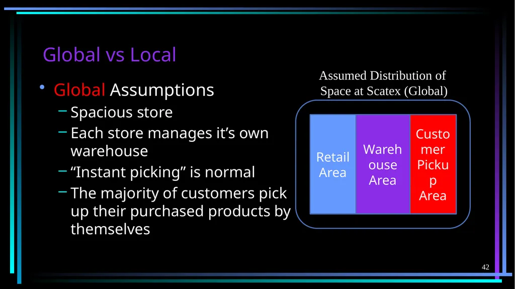 1 FB5003-2 Enterprise Resource Planning (ERP): - slide 42 of 67