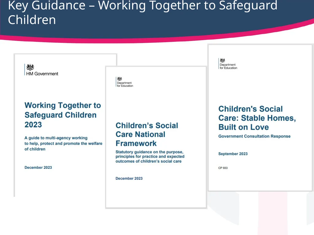 Safeguarding children, young people Working - slide 2 of 36