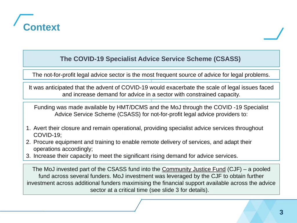 COVID-19 Specialist Advice Service Scheme (CSASS) - slide 3 of 17