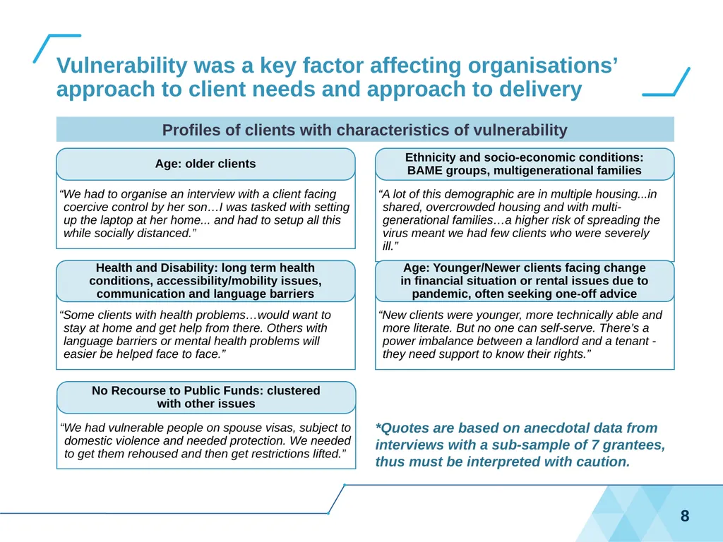 COVID-19 Specialist Advice Service Scheme (CSASS) - slide 8 of 17
