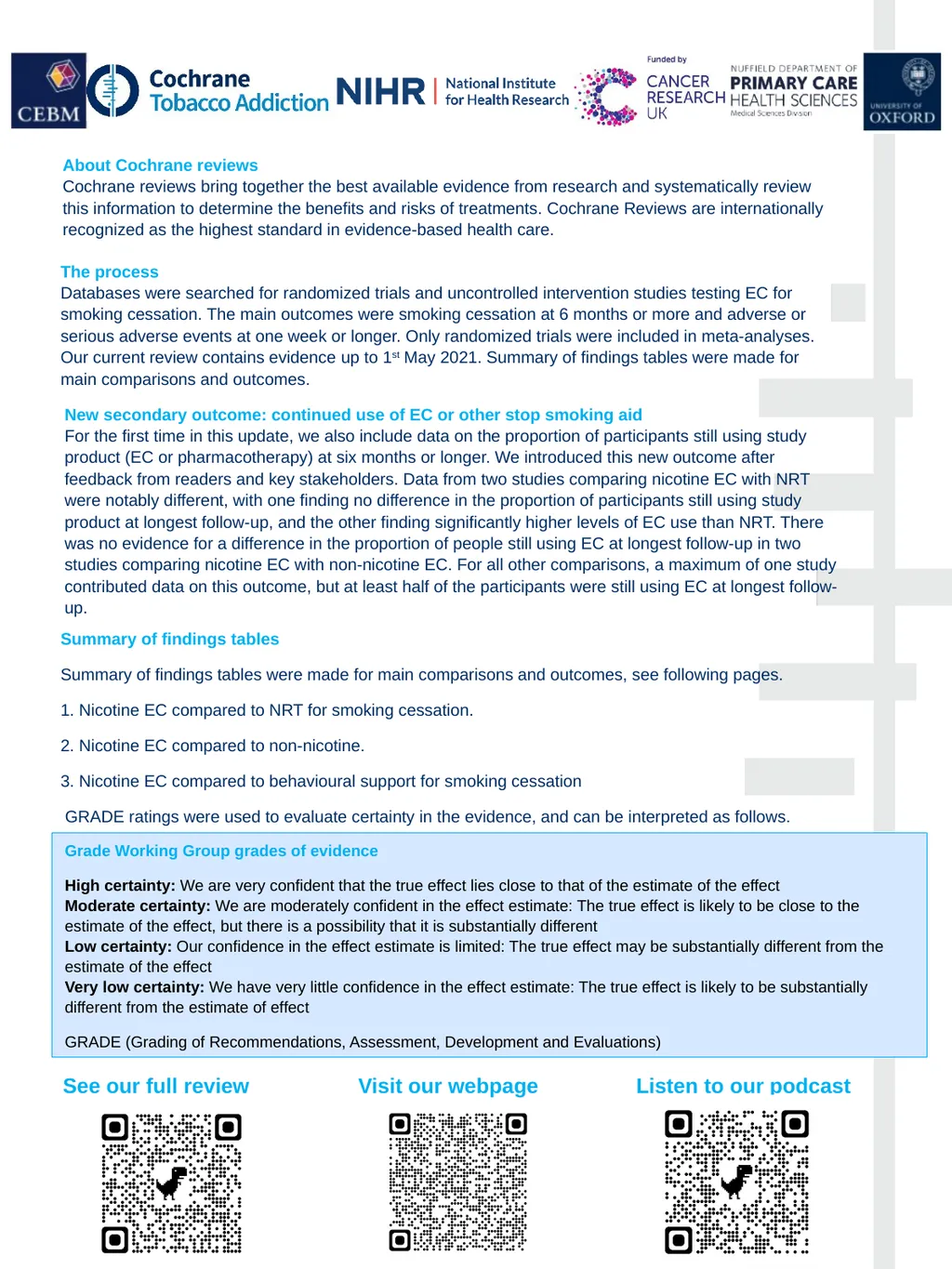 Can electronic cigarettes (EC) help people stop - slide 2 of 5