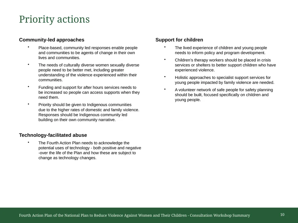 Hobart Consultation Summary Fourth Action Plan of - slide 10 of 10