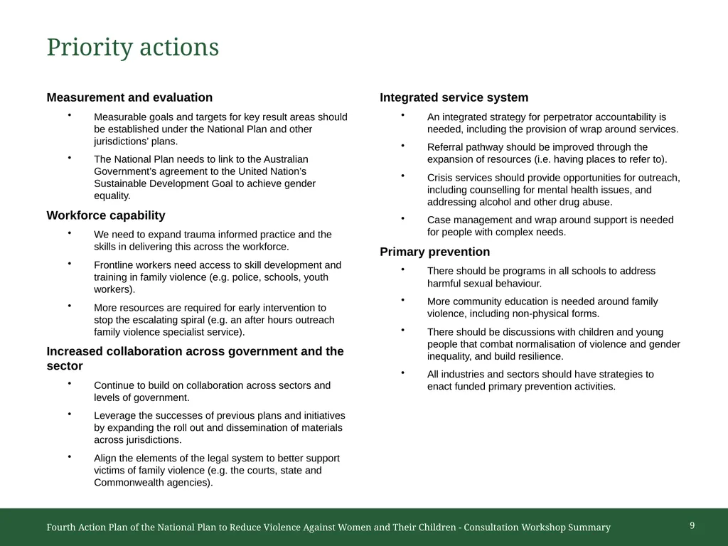 Hobart Consultation Summary Fourth Action Plan of - slide 9 of 10