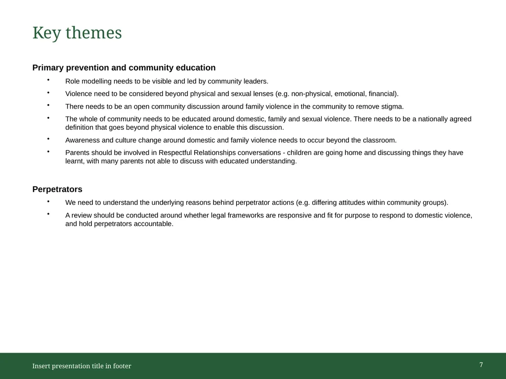 Hobart Consultation Summary Fourth Action Plan of - slide 7 of 10