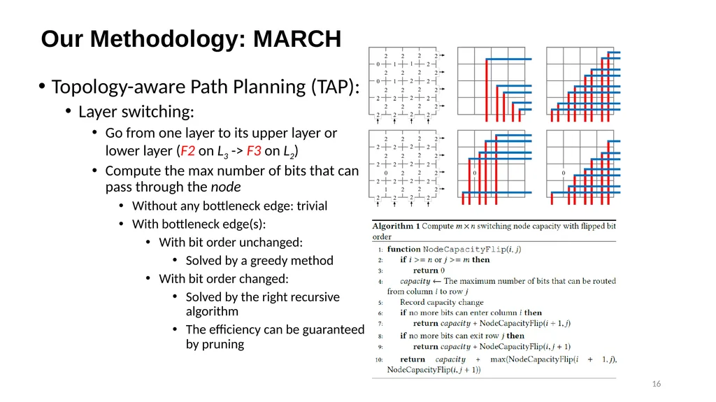 1 MARCH: MAze Routing Under a Concurrent and - slide 16 of 28