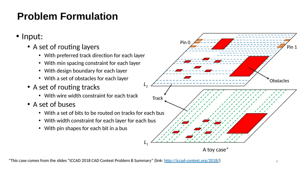 1 MARCH: MAze Routing Under a Concurrent and - slide 4 of 28