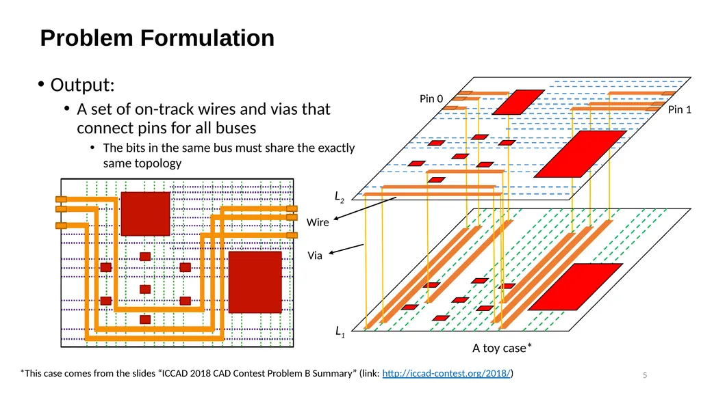 1 MARCH: MAze Routing Under a Concurrent and - slide 5 of 28