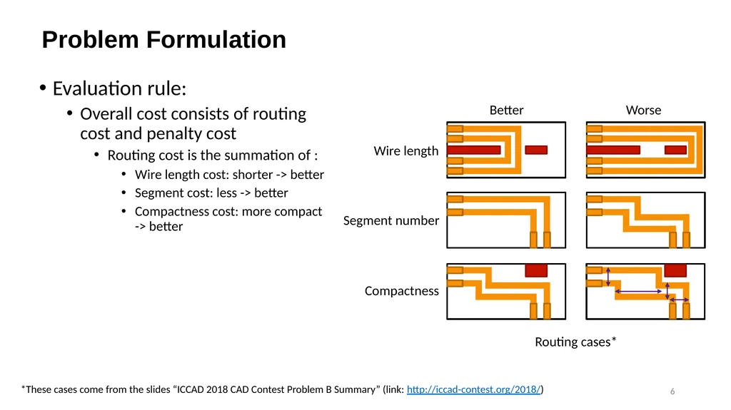 1 MARCH: MAze Routing Under a Concurrent and - slide 6 of 28