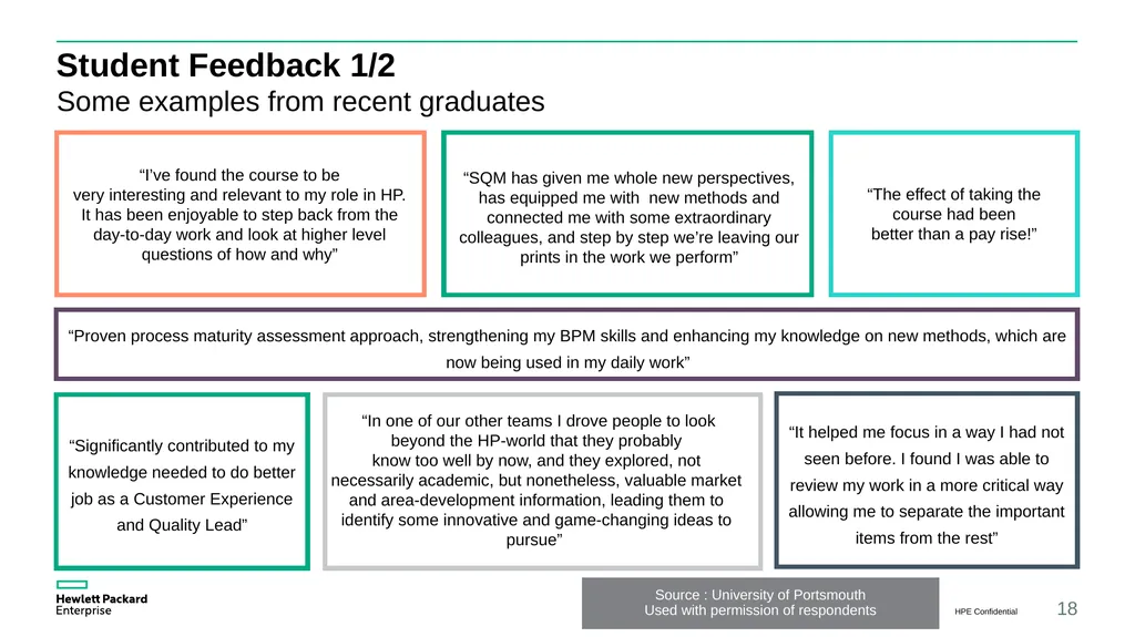 CQI Conference Wider horizons developing, - slide 18 of 21