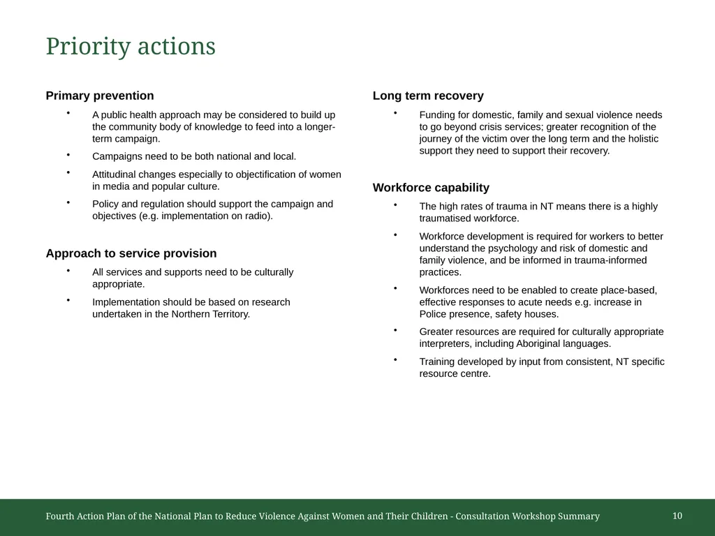 Darwin Consultation Summary Fourth Action Plan of - slide 10 of 11