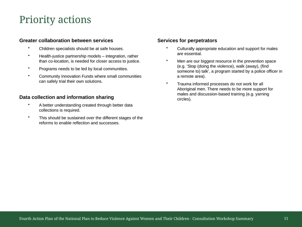 Darwin Consultation Summary Fourth Action Plan of - slide 11 of 11