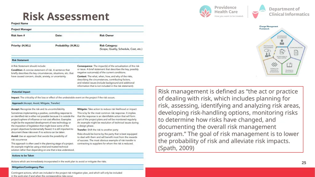 Introduction to Change Management October 2023 - slide 25 of 32