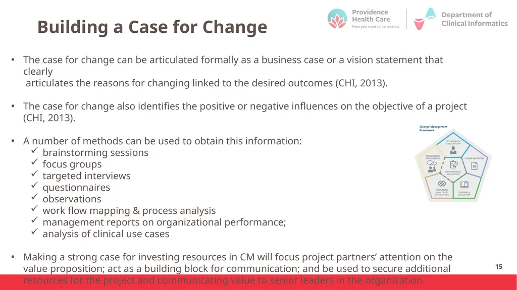 Introduction to Change Management October 2023 - slide 15 of 32