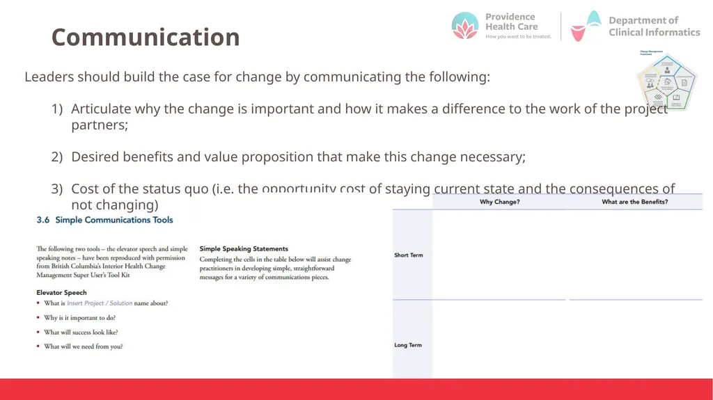 Introduction to Change Management October 2023 - slide 16 of 32