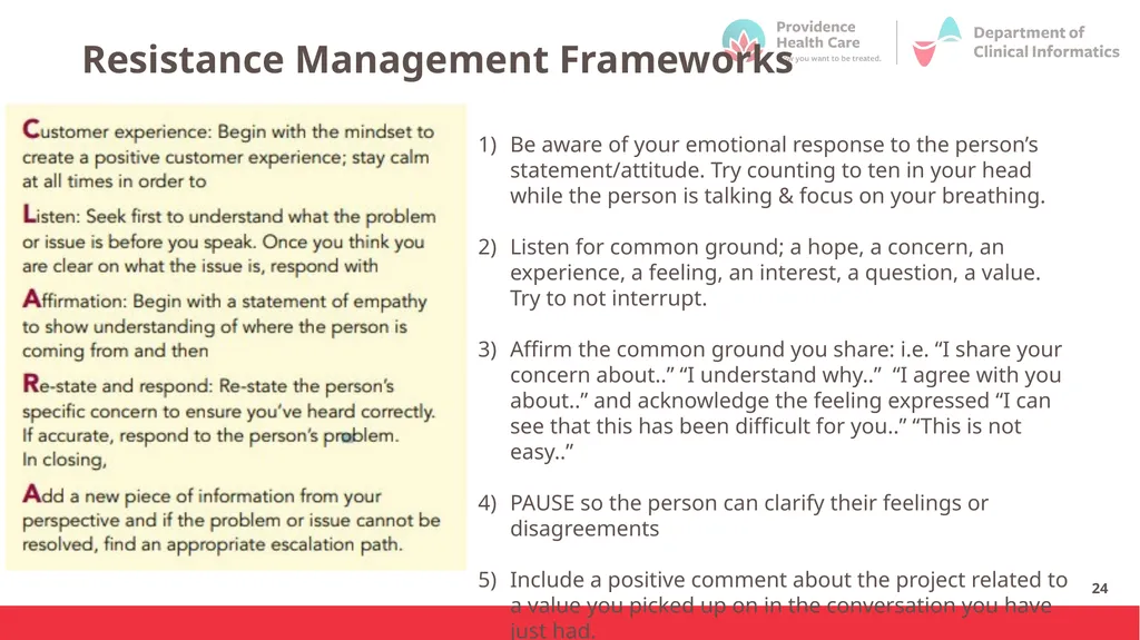 Introduction to Change Management October 2023 - slide 24 of 32