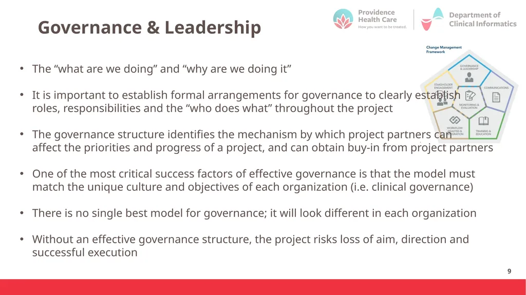 Introduction to Change Management October 2023 - slide 9 of 32