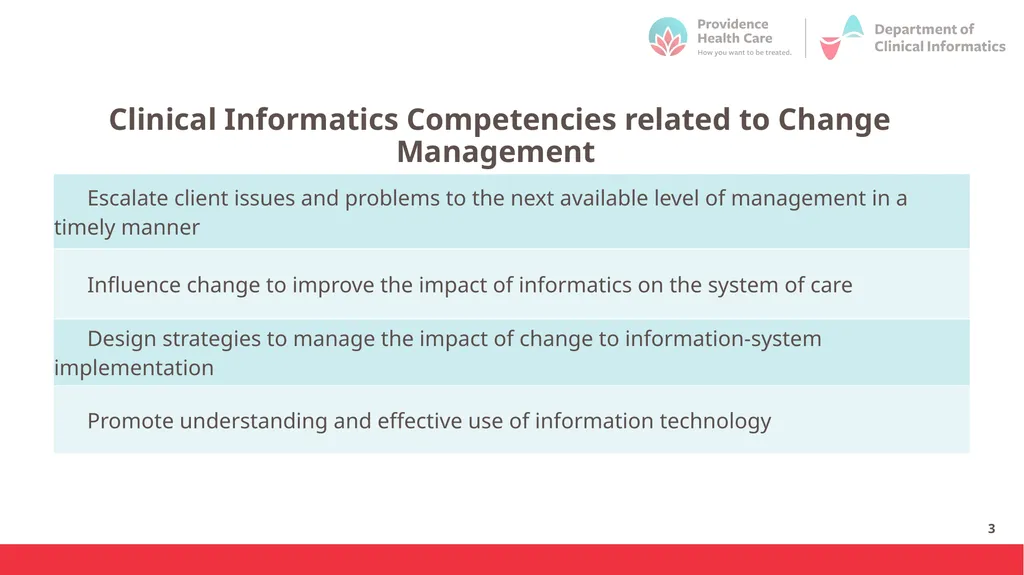 Introduction to Change Management October 2023 - slide 3 of 32
