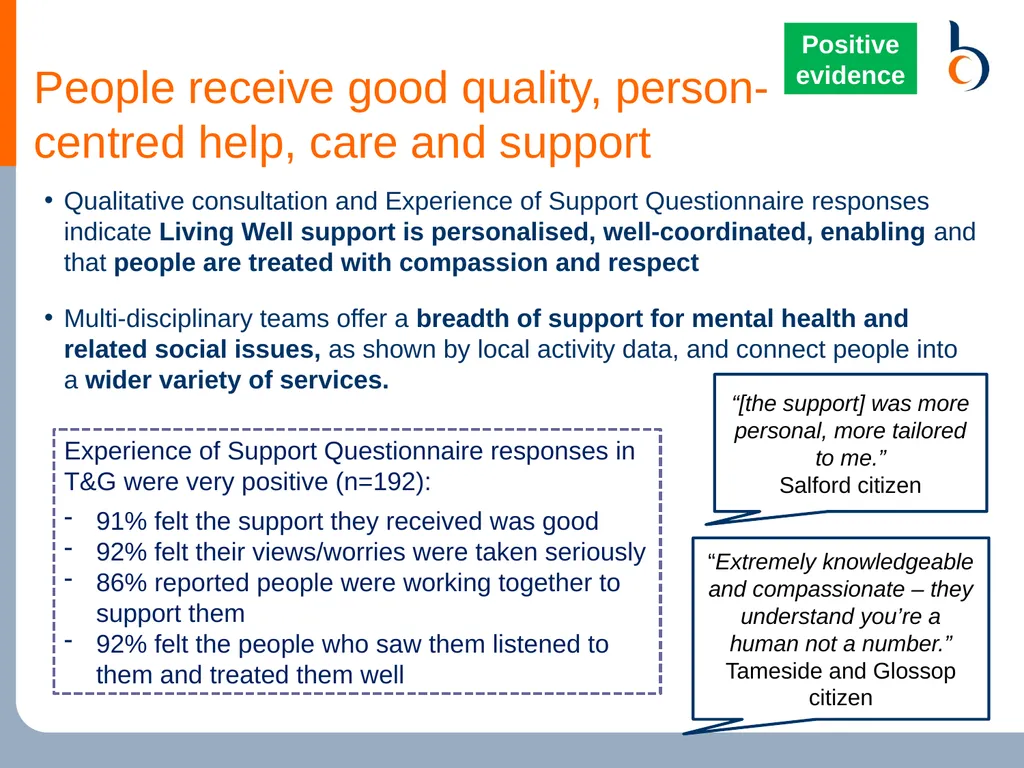 Living Well Evaluation Greater Manchester - slide 5 of 15