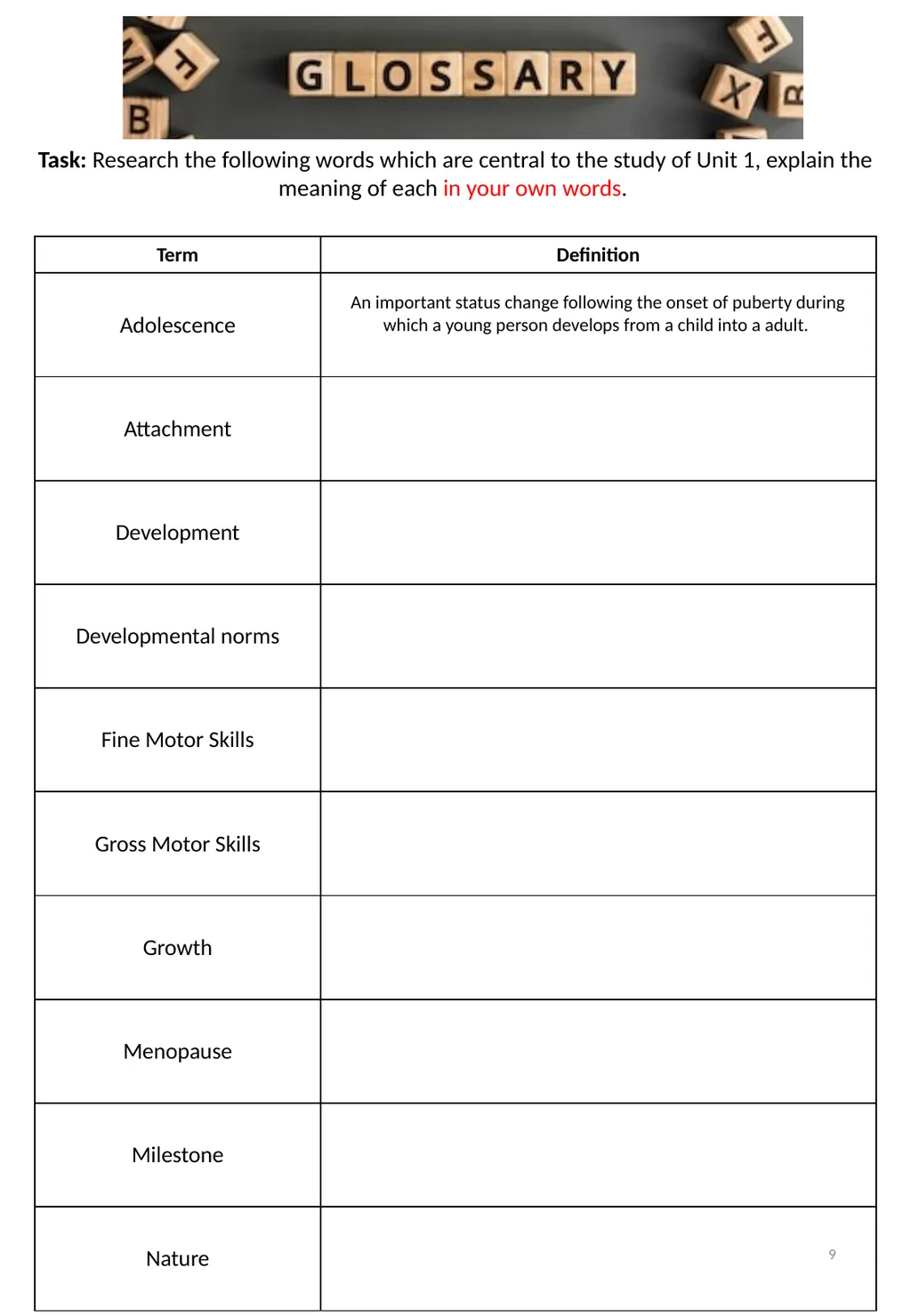 Level 3 BTEC National Diploma Health and Social - slide 9 of 14