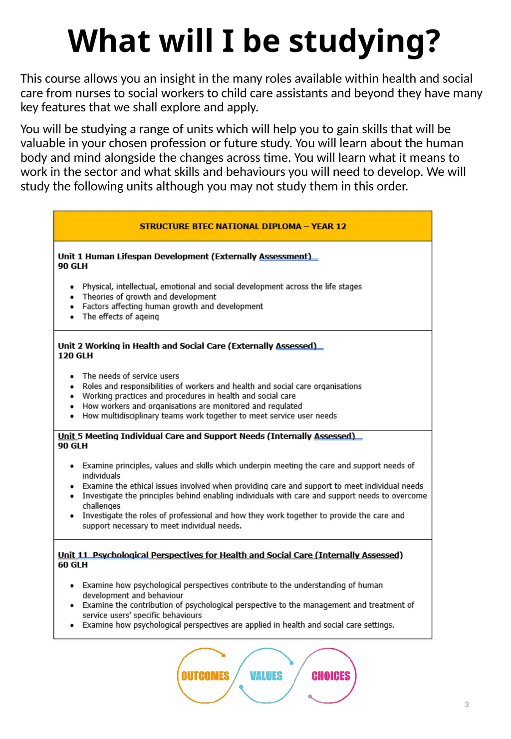 Level 3 BTEC National Diploma Health and Social - slide 3 of 14