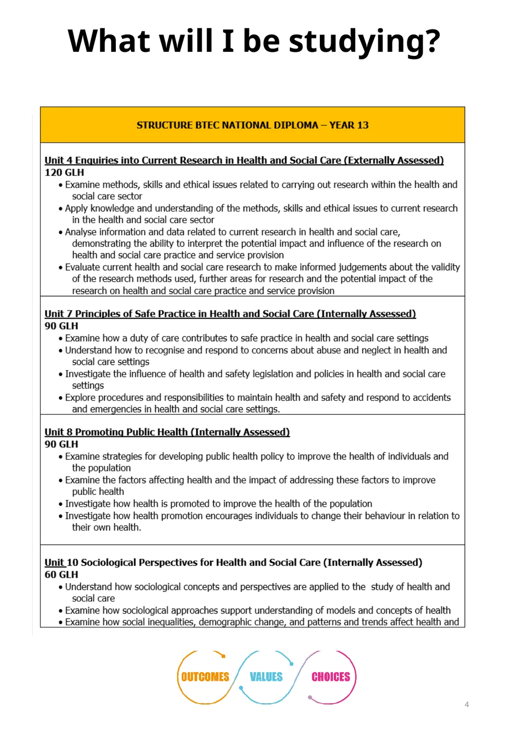 Level 3 BTEC National Diploma Health and Social - slide 4 of 14