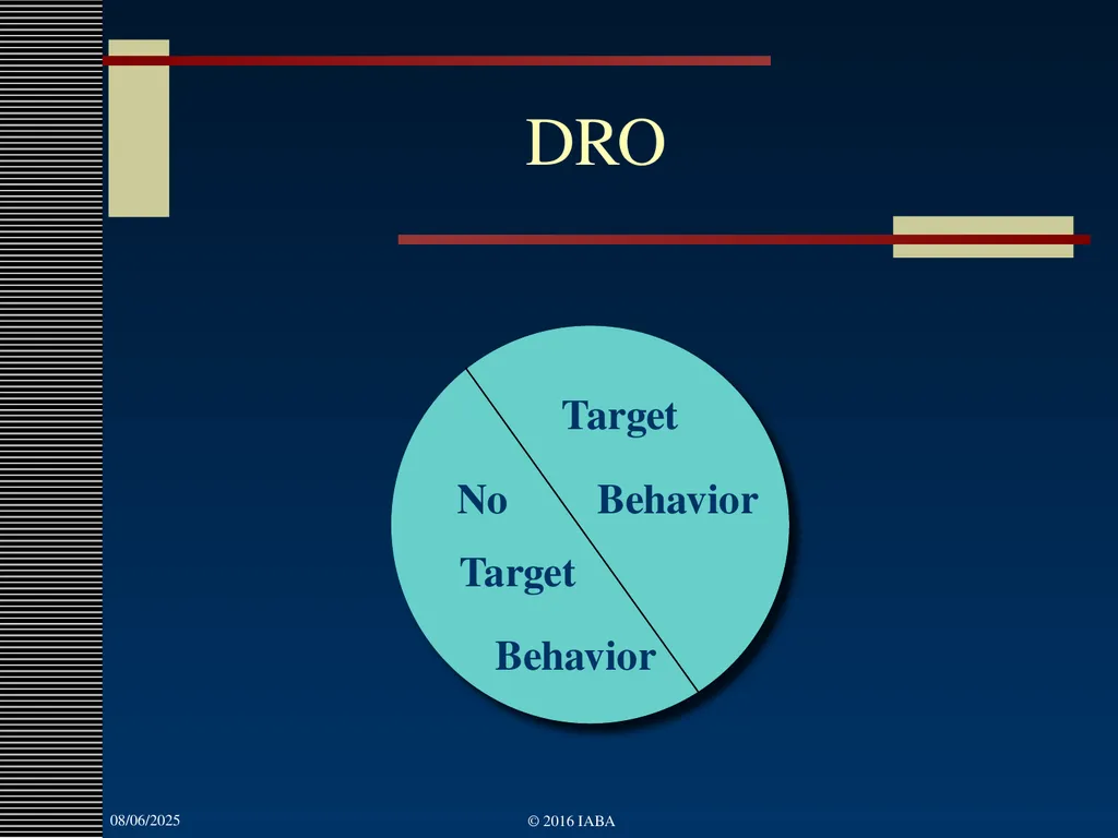 © 2016 Institute for Applied Behavior Analysis, - slide 71 of 91