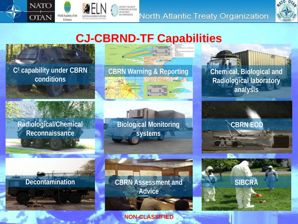 “International Conference on Nuclear Threats and - slide 24 of 26
