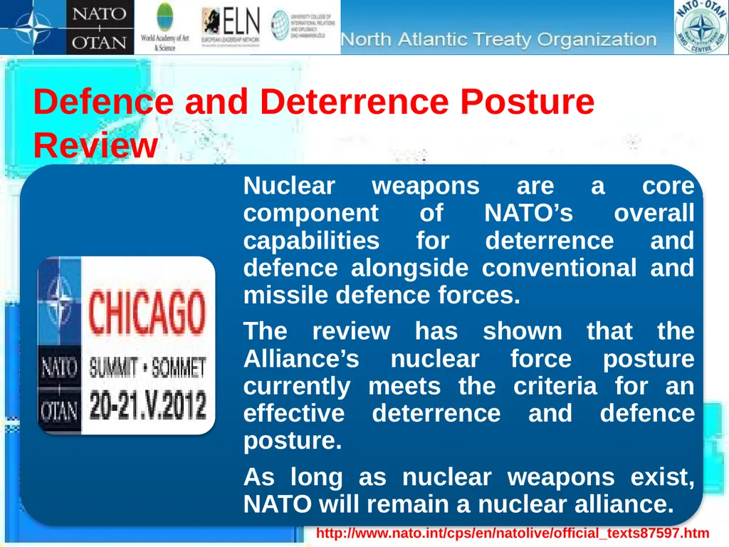“International Conference on Nuclear Threats and - slide 20 of 26