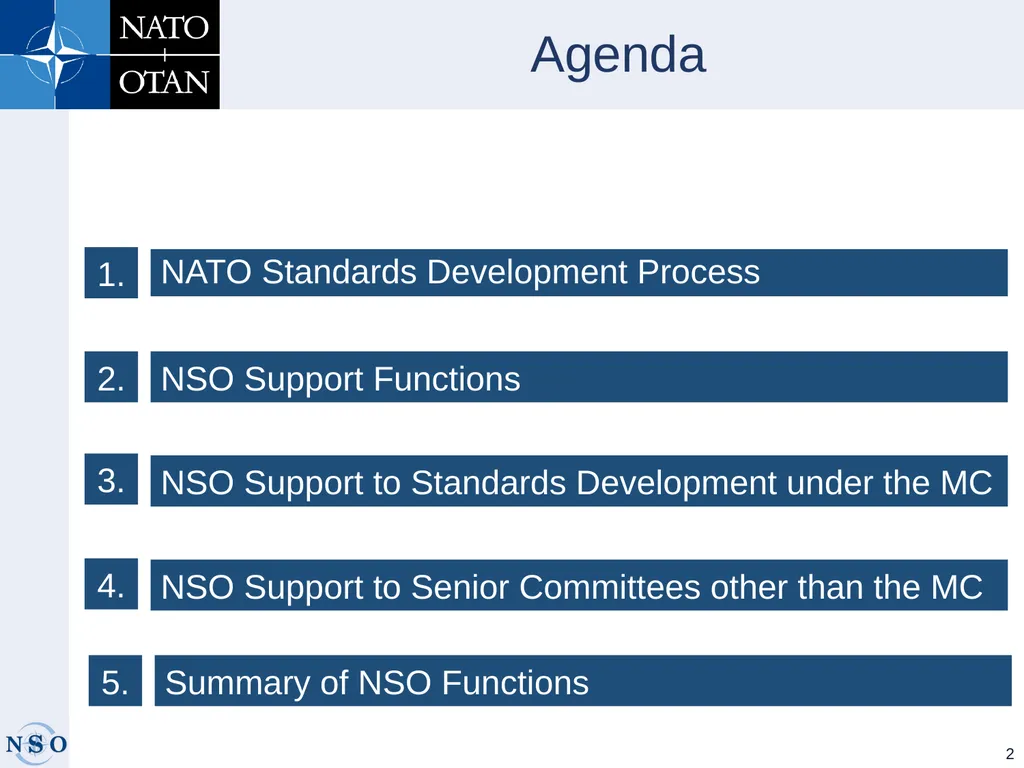 Warsaw, 17 Sep 2019 Dieter Schmaglowski Deputy - slide 2 of 21