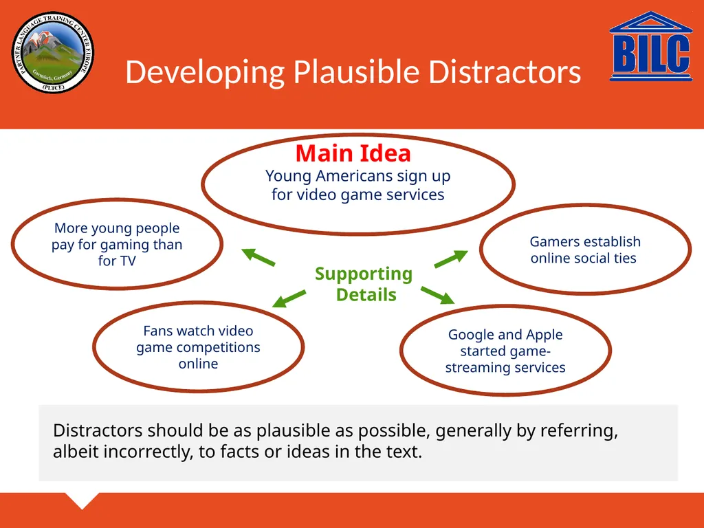 STANAG 6001 Testing Workshop Distractor Analysis - slide 11 of 13