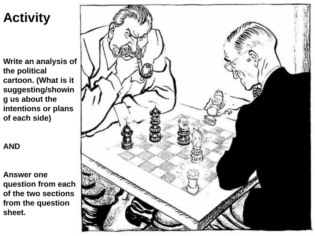 NATO & Warsaw Pact, Arms Race & Military - slide 11 of 11