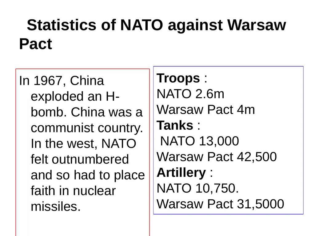 NATO & Warsaw Pact, Arms Race & Military - slide 4 of 11