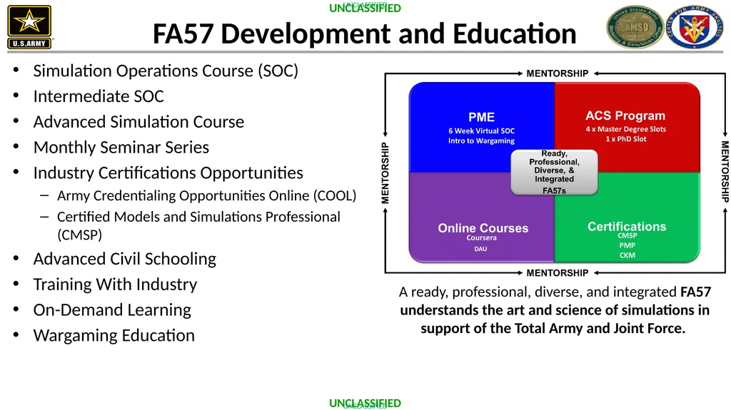 FA57 Simulation Operations COL Randy Verde - slide 7 of 8