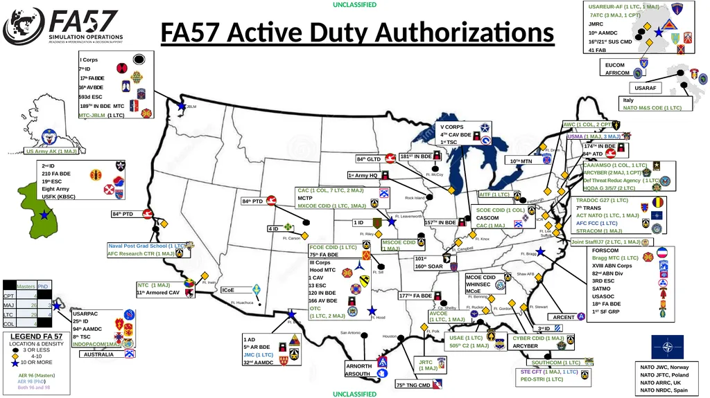 FA57 Simulation Operations COL Randy Verde - slide 5 of 8