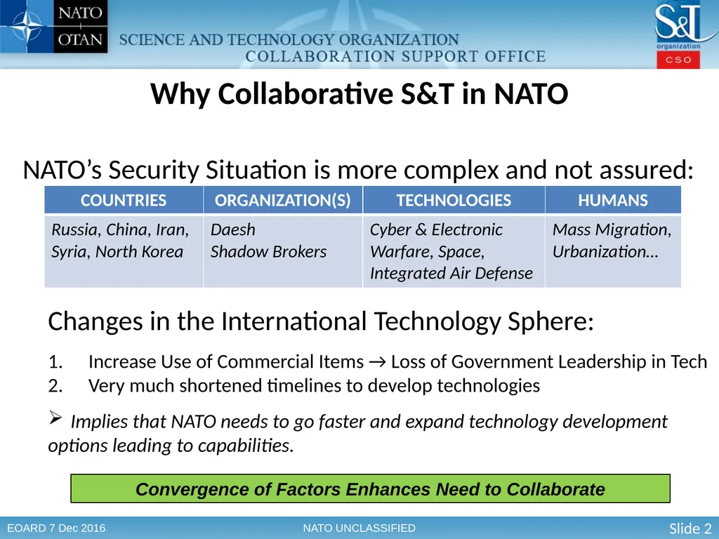 The Science & Technology Organization Enabling - slide 2 of 13