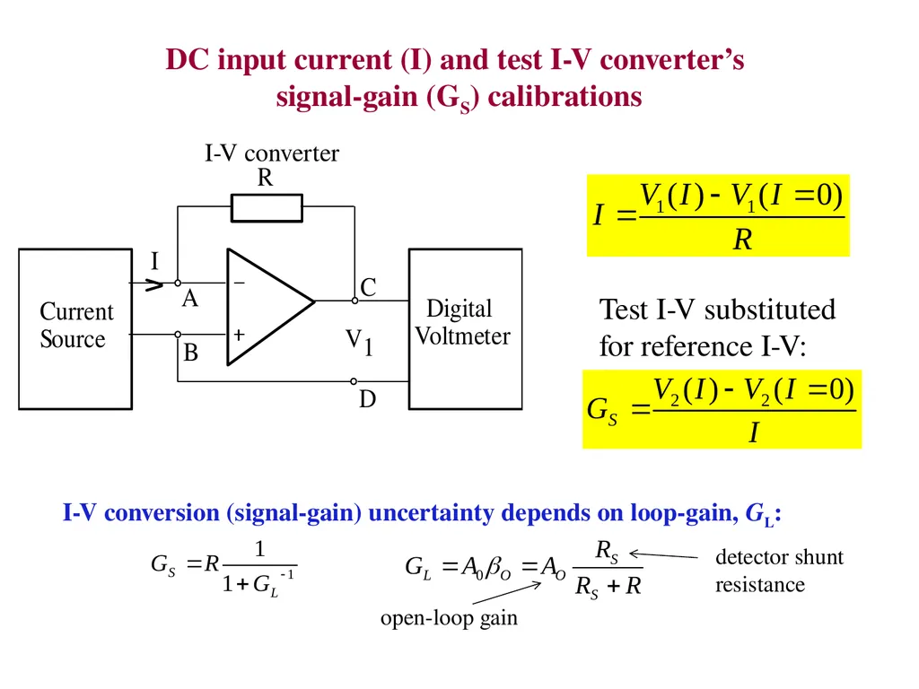 NIST traceable photocurrent measurements George P. - slide 8 of 14