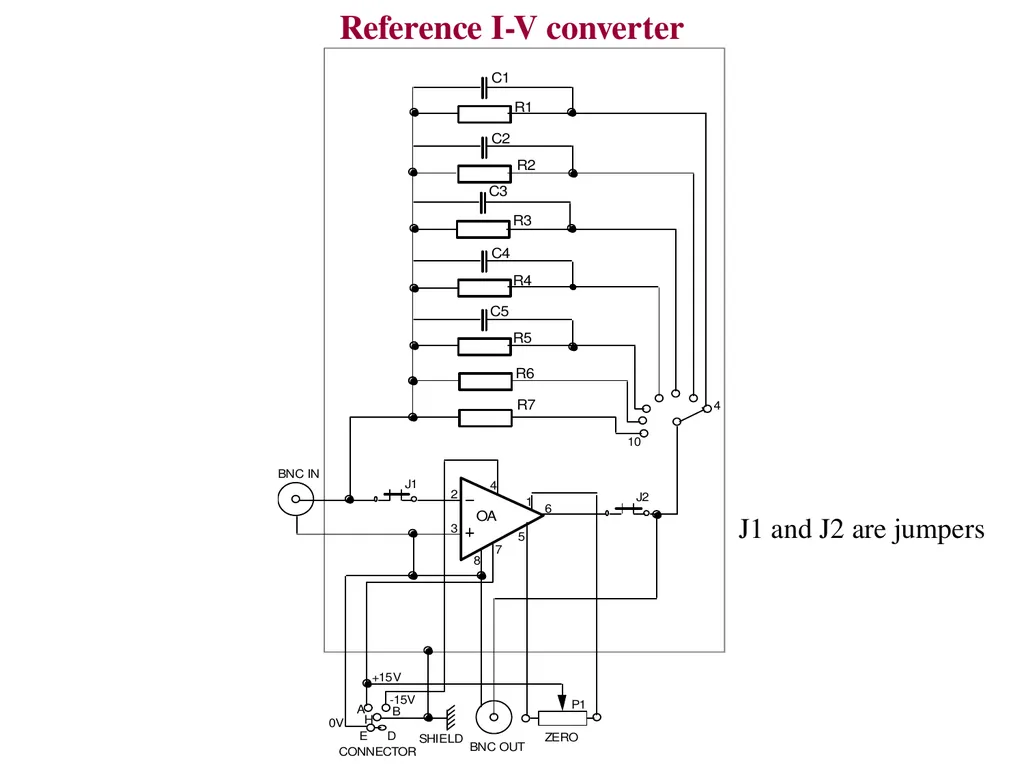 NIST traceable photocurrent measurements George P. - slide 3 of 14