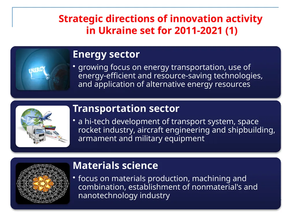 RESEARCH and INNOVATION in UKRAINE. Experience - slide 5 of 15