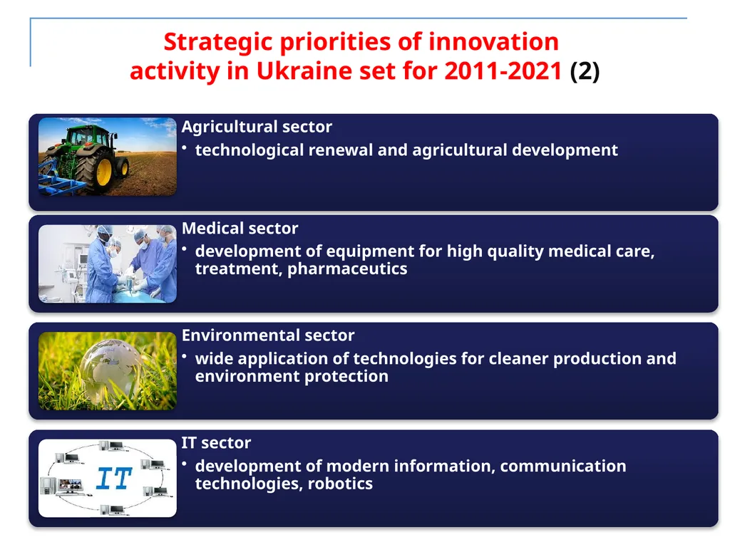 RESEARCH and INNOVATION in UKRAINE. Experience - slide 6 of 15