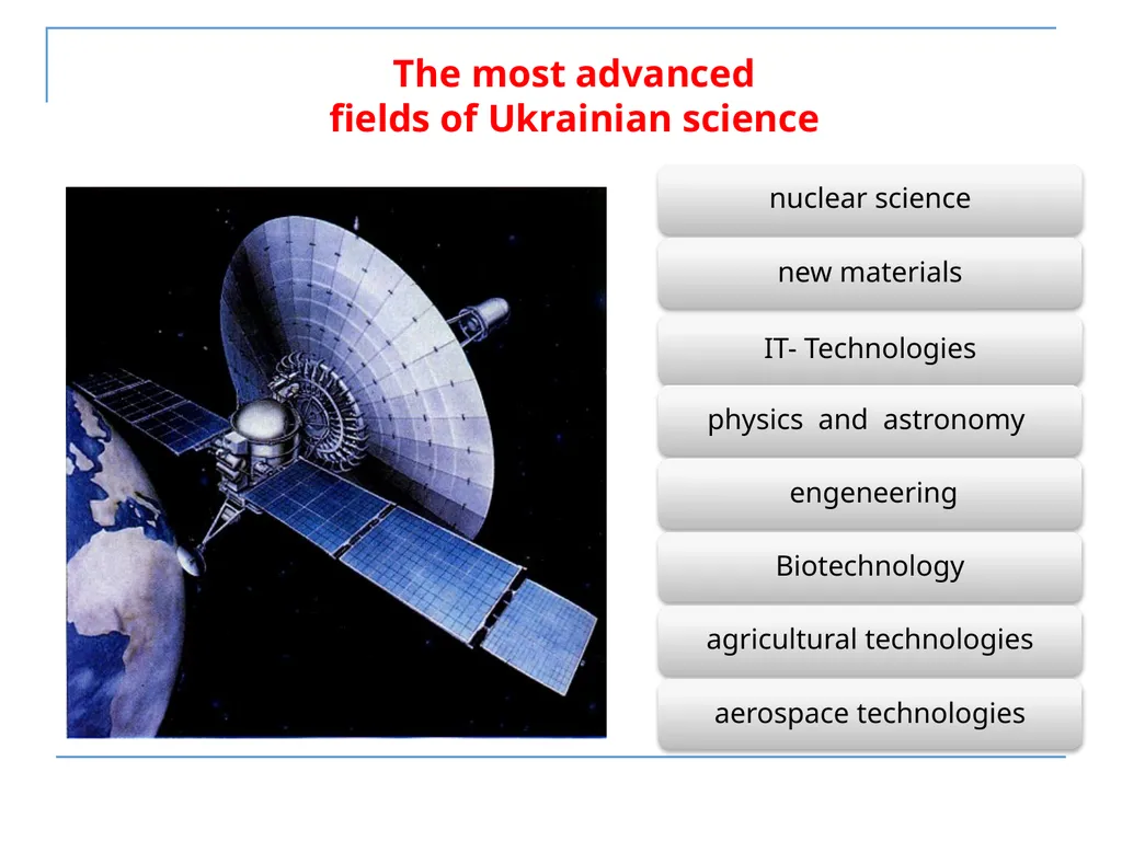 RESEARCH and INNOVATION in UKRAINE. Experience - slide 4 of 15