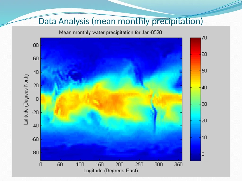 Reading NetCDF Files in Matlab and analyzing the - slide 15 of 20