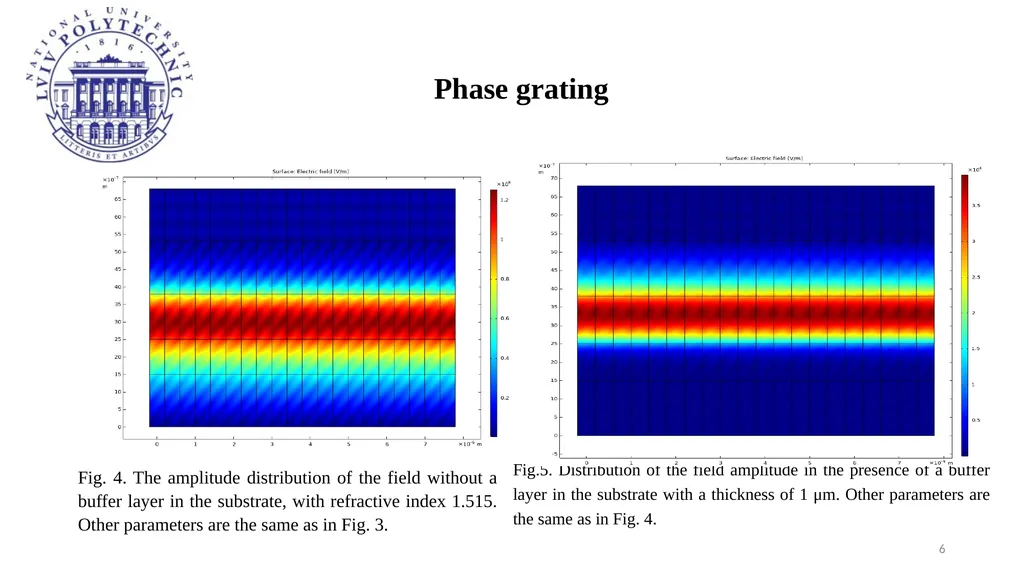 Resonance phenomena in the grating and possible - slide 6 of 20