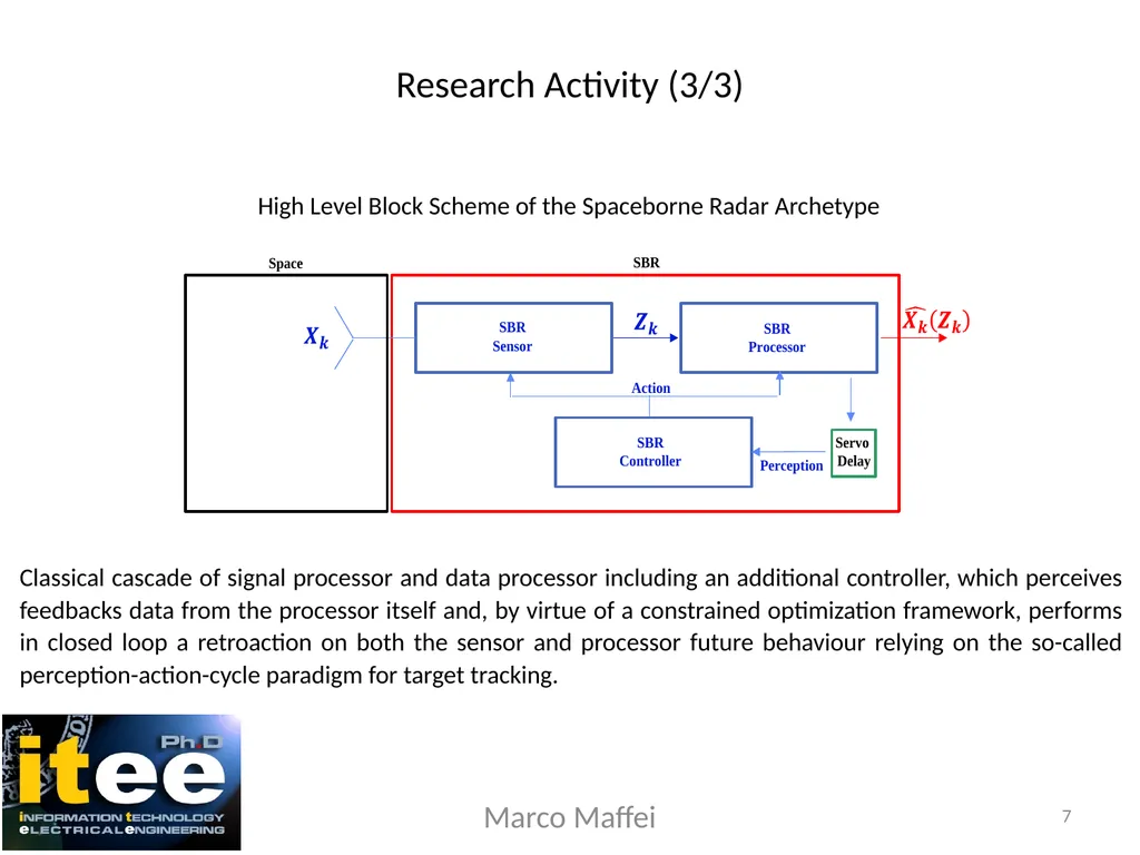 Marco Maffei Tutor: A. De Maio Co-Tutor: A. - slide 7 of 9