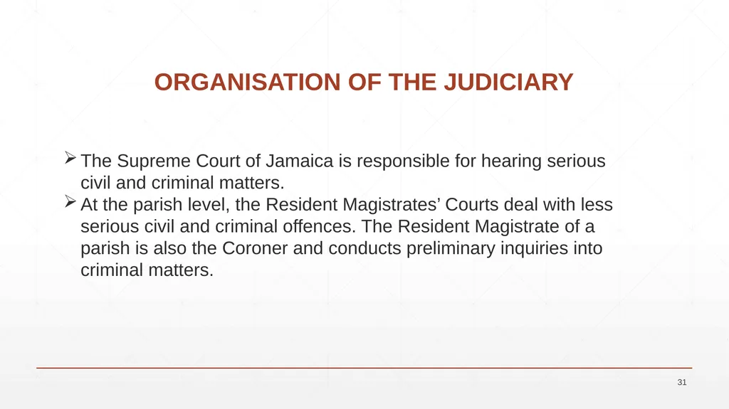 UNIT 7: BUSINESS LAW UNIT CODE: H/617/0736 UNIT 7: - slide 31 of 36