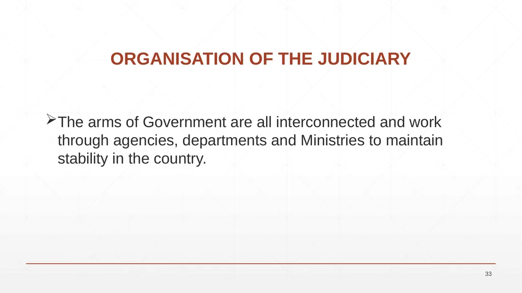 UNIT 7: BUSINESS LAW UNIT CODE: H/617/0736 UNIT 7: - slide 33 of 36