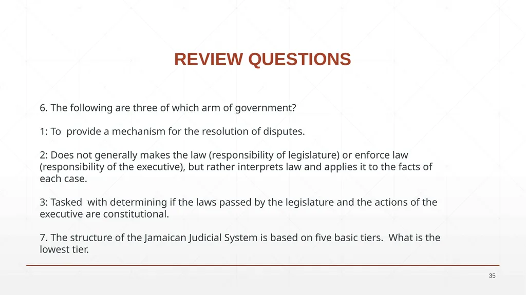UNIT 7: BUSINESS LAW UNIT CODE: H/617/0736 UNIT 7: - slide 35 of 36